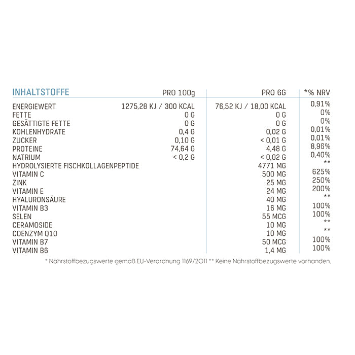 Anti-Aging Collagen Pro