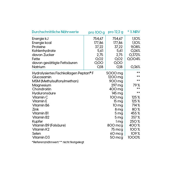 Collagen Arthro-F Complex